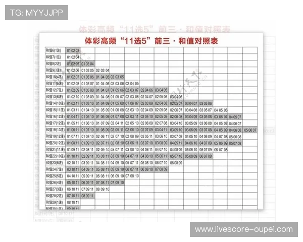 波胆长期盈利方法避坑指南彩票数字高频玩法