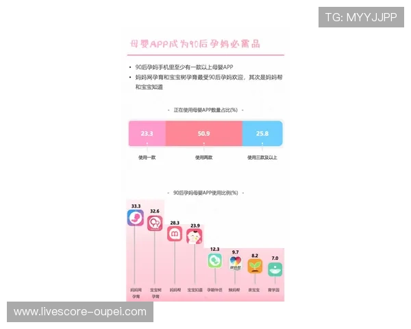 推波胆用什么引流方法好品牌入口下载评测防骗避坑 推波胆用什么引流方法好品牌入口下载评测防骗避坑